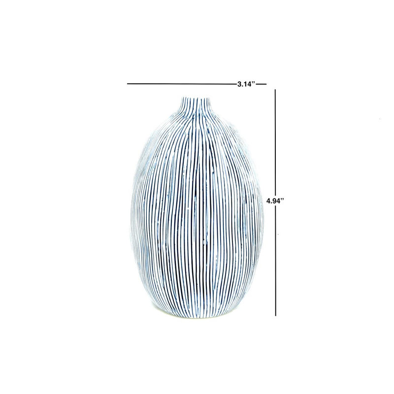 Ameela Jar, Blue