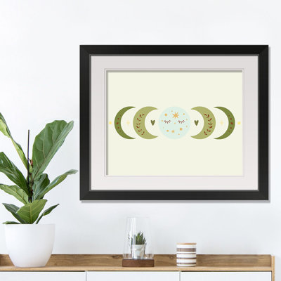 Phases de lune, art encadré
