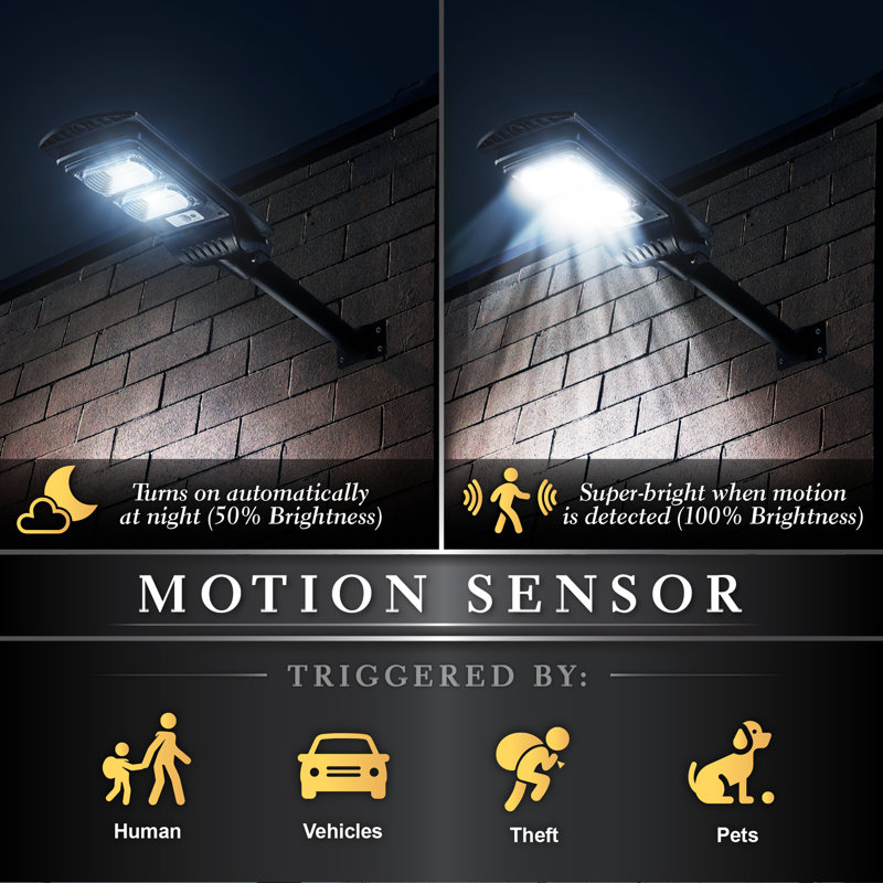 Black Metal Solar Powered LED Lamp Post with Motion Sensor
