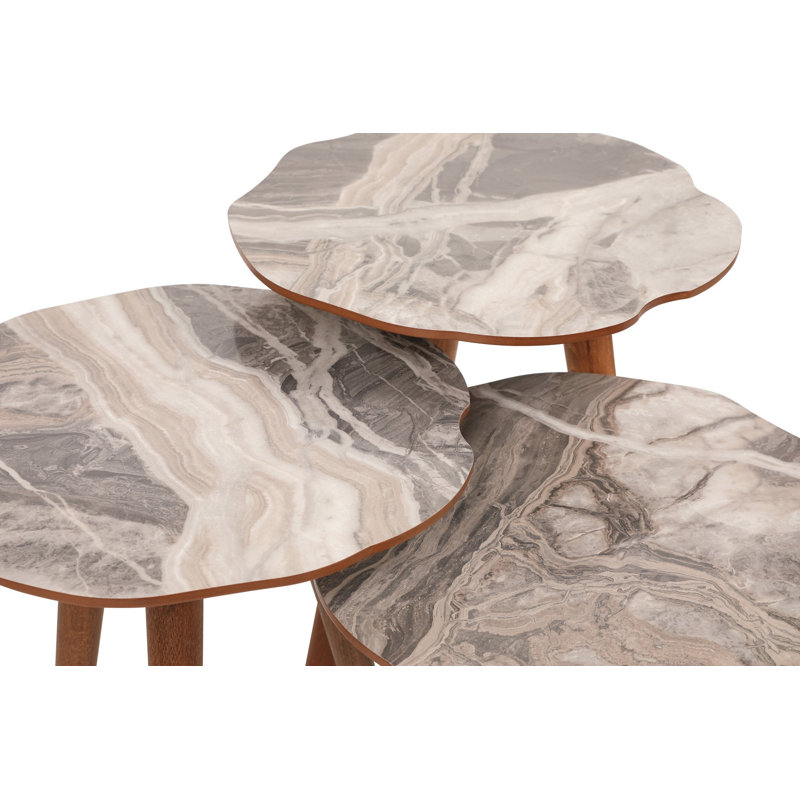 Nesting Tables