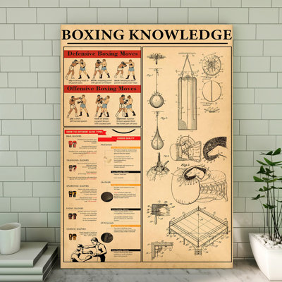 Toile tendue avec châssis Boxing