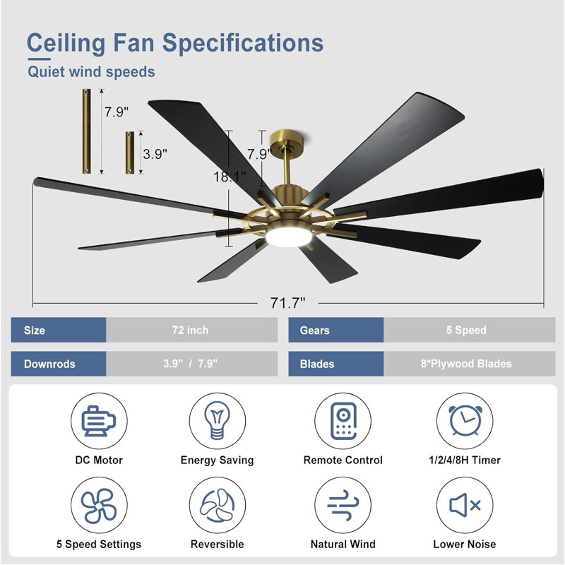 8-Blades with Remote Control and Light Kit Included, Yellow Antique, 72"