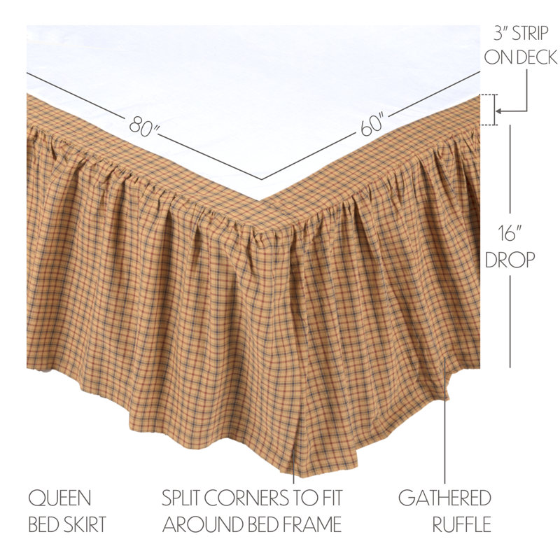 Millsboro Ruffled Bed Skirt, Queen