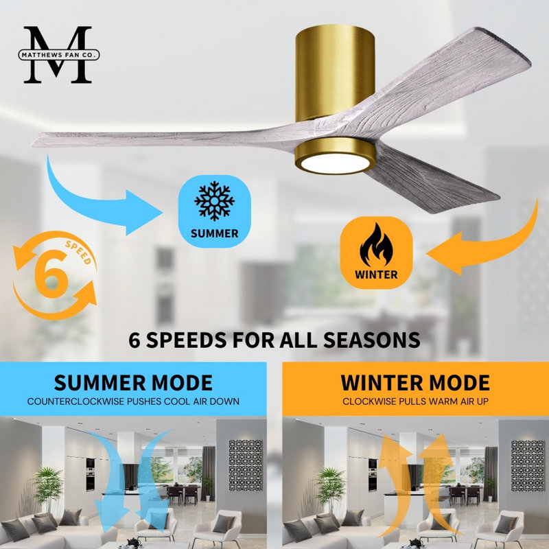 Irene LED Ceiling Fan, Brushed Brass, Barn Wood Tone, 60"