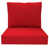 Rouge est en rupture de stock