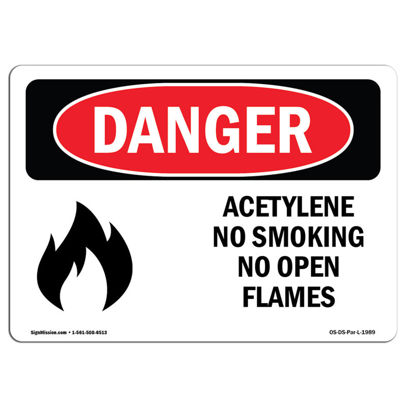 Panneau en acétylène sans fumée ni flamme nue, H 18 po x l 24 po x P 0,1 po