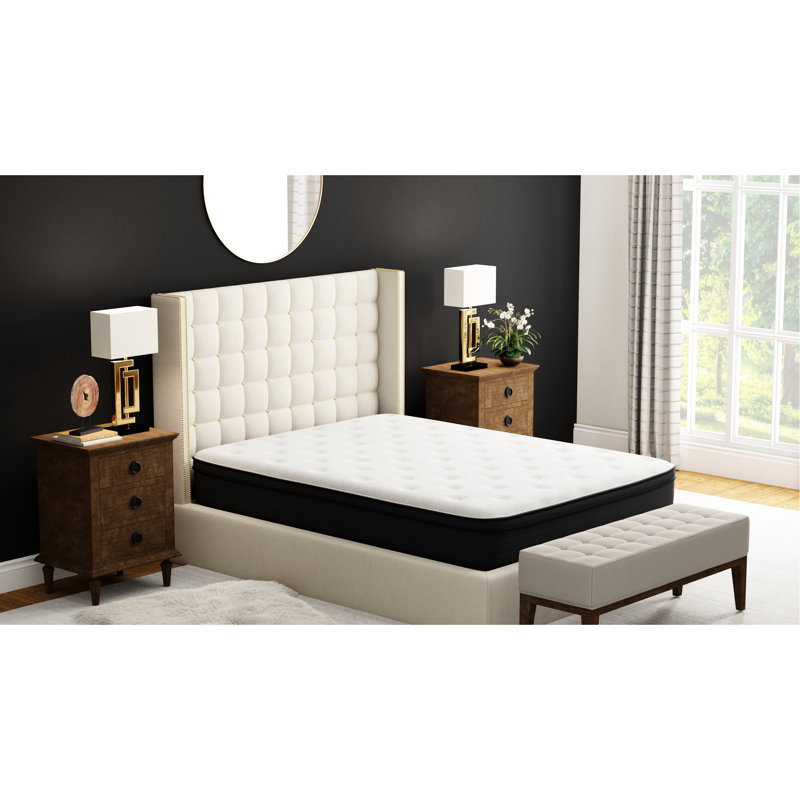 Matelas Euro