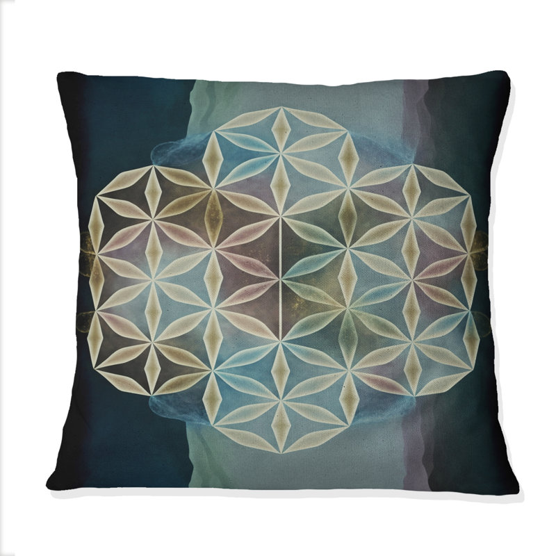 Ancien sacré rétro Designs II - Coussin décoratif à imprimé géométrique abstrait
