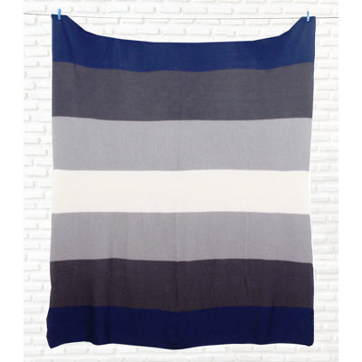 Hand Woven Throw Blanket