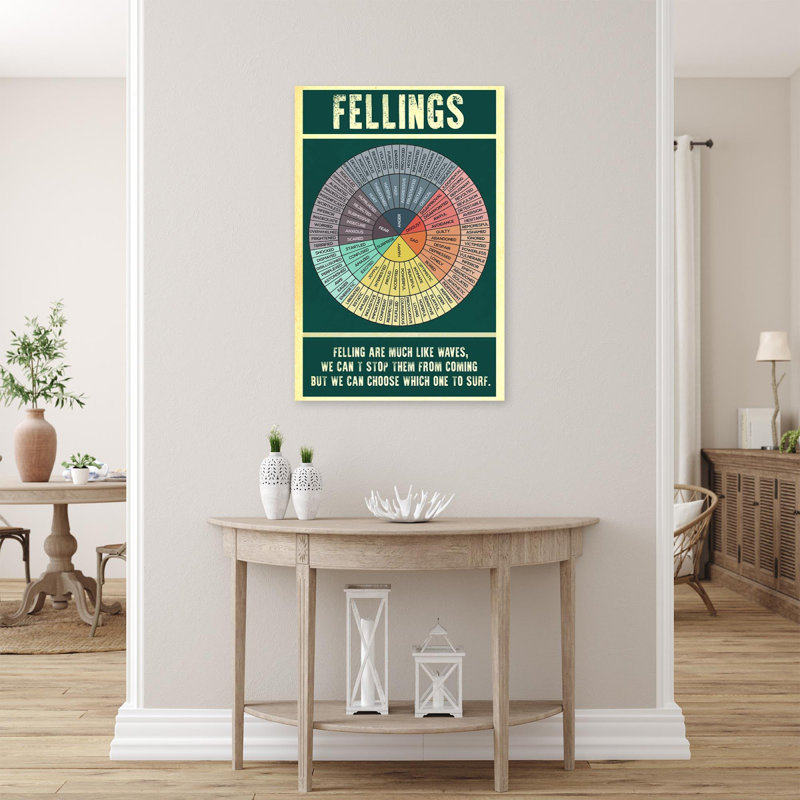 «Social Work Feelings», impression sur toile tendue, H 14 po x l 11 po x P 1,25 po