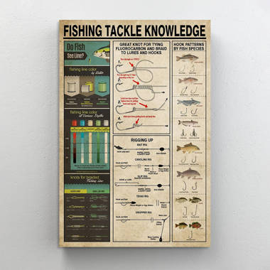 Fishing Tackle Knowledge - Wrapped Canvas Graphic Art Trinx Size: 36 H x 24 W x 1.25 D