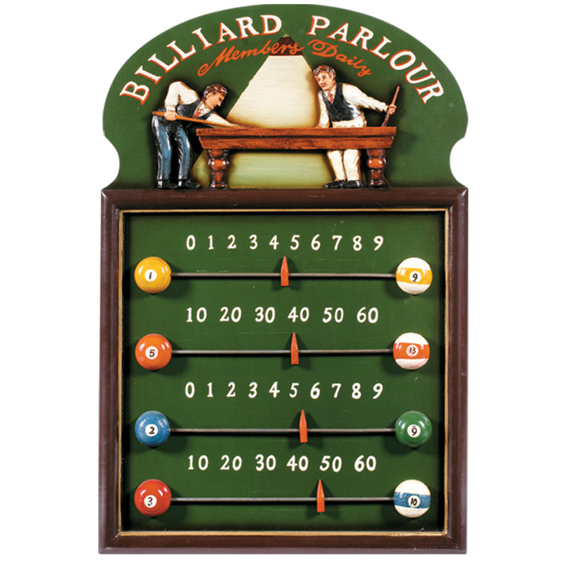 TABLEAU DE BORD DE BILLARD