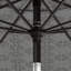 Parasol de marché 9 pi Tayyibah-1751019439