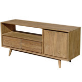 Media Console
