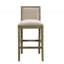 Hauteur des tabourets de bar-157998758-157998746