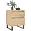 Mirka 40cm W Manufactured Wood Bedside Table-713987349