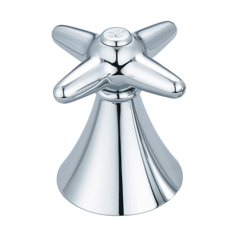 Cross Handle, Hot