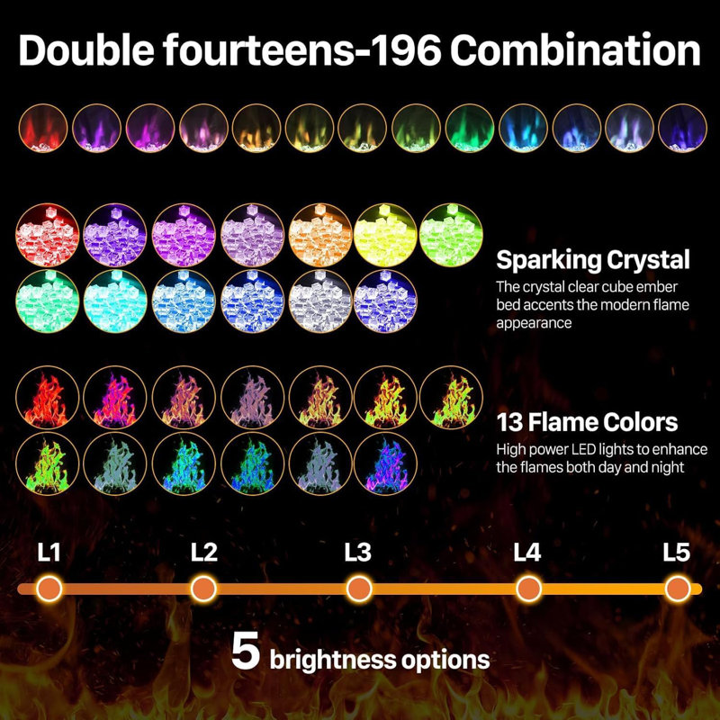 50" Electric Fireplace Wall Mounted or Recessed Insert, 1500W/750W Freestanding Fireplaces Heater with Remote Control,13 Adjustable Flame Colour, 12H Timer, Touch Screen