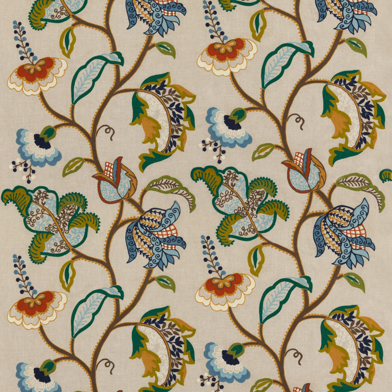 Modern Country II Maxton Fabric