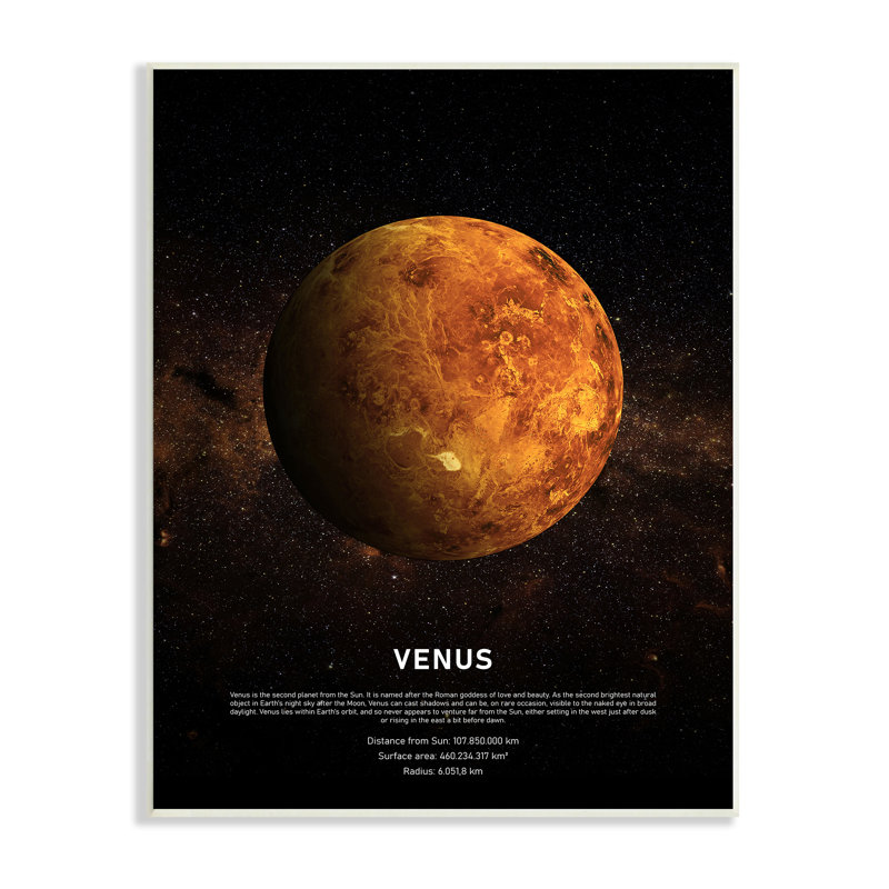 Infographie de la Voie Lactée par Venus, Plaque murale, H 15 po x l 10 po