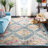 Felty Southwestern Dark Blue/Yellow/Beige Area Rug-553922763