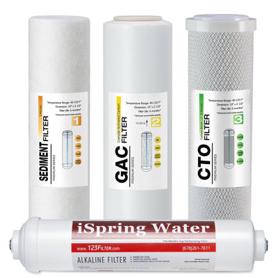 iSpring F4AKUS Standard 6-Stage RO Systems 6-Month Replacement Cartridge Pack Set, w/ Sediment, CTO, GAC and Alkaline Mineralization, pH+, 10" X 2.5"