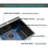 25X22 Inch Gumetal Black Topmount Kitchen Sinks