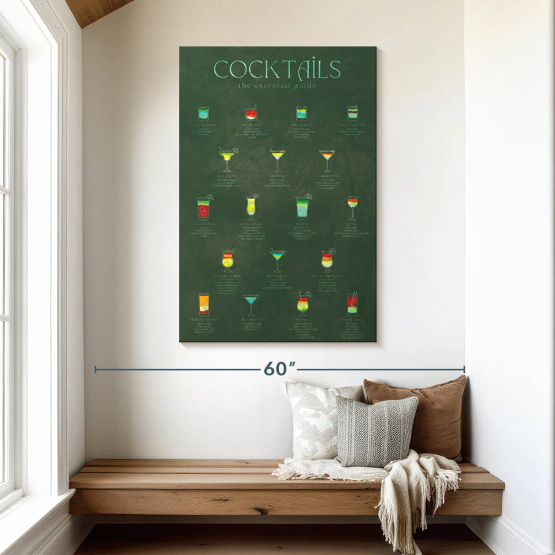 Charte des cocktails Yarlin, H 48 po x l 32 po