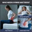 Matelas hybride moyen avec plateau européen, soulagement de pression et isolement de mouvement, certifié Certipur-US et OEKO-TEX-1268030803-1268030801