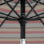Parasol de patio en tissu Nikela de 108 po avec Sunbrella® et plus Nikela-898977590-874385826-898977585