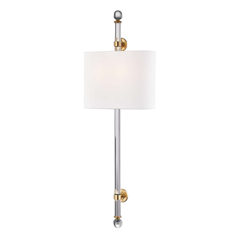 Wertham 2 - Light Flush Mounted Sconce