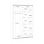 Silvis 2 Door Wardrobe