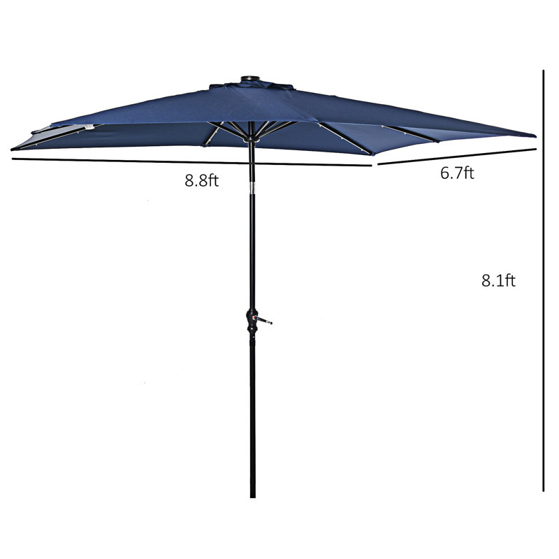 Parasol solaire, Blue