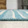 Raygoza Wavy Stripe Modern Aqua/Cream Indoor/Outdoor Rug