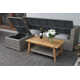 Genesis 4 Piece Sectional Seating Group with Cushions