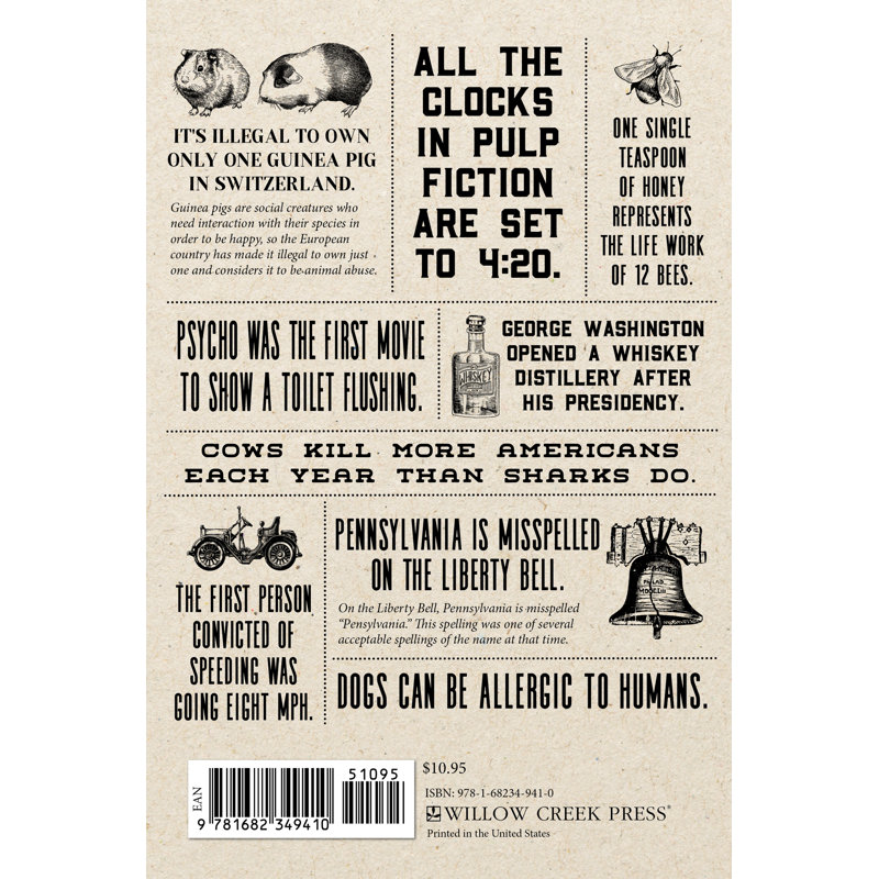 Today I Learned: Over 300 Strange But True Facts That You Probably Didn't Know Softcover Book