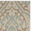 Tapis floral beige/turquoise Adelaide-21411772