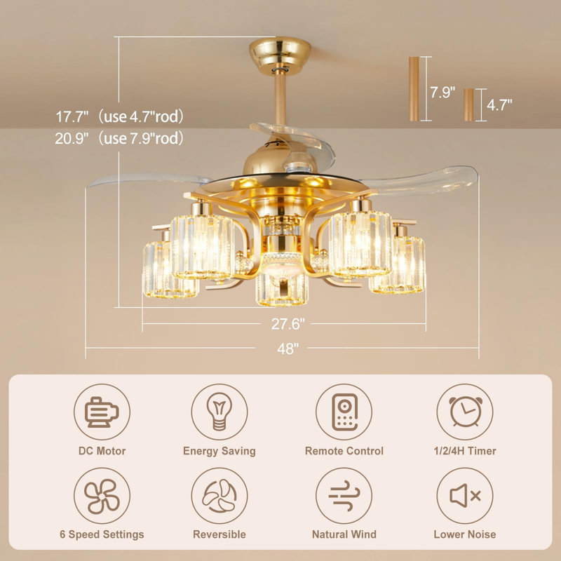 Ventilateur de plafond avec 5 lumières Isco, 42.51"