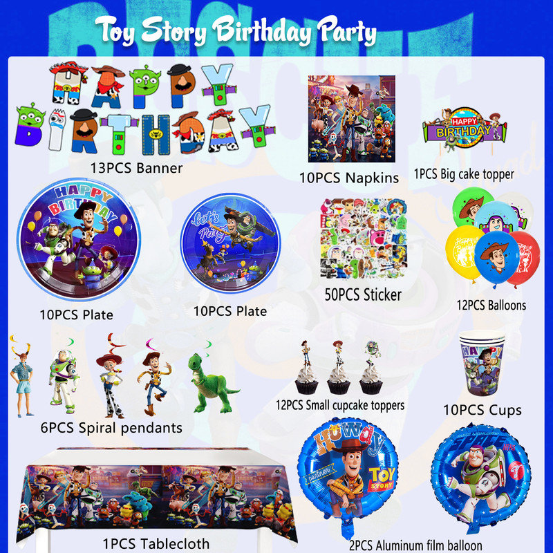 Birthday