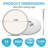 6-Pack 12" White LED Flush Mount Ceiling Light, Dimmable & 5CCT 2700K/3500K/4000K/5000K/6500K Selectable, 24W, 2880LM,Flush Mount Fixture For Kitchen, Bedroom, Hallway, Porch-1061962116-1066051659