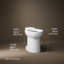1.28 GPF Water Efficient Elongated One-Piece toilet (Seat Not Included)