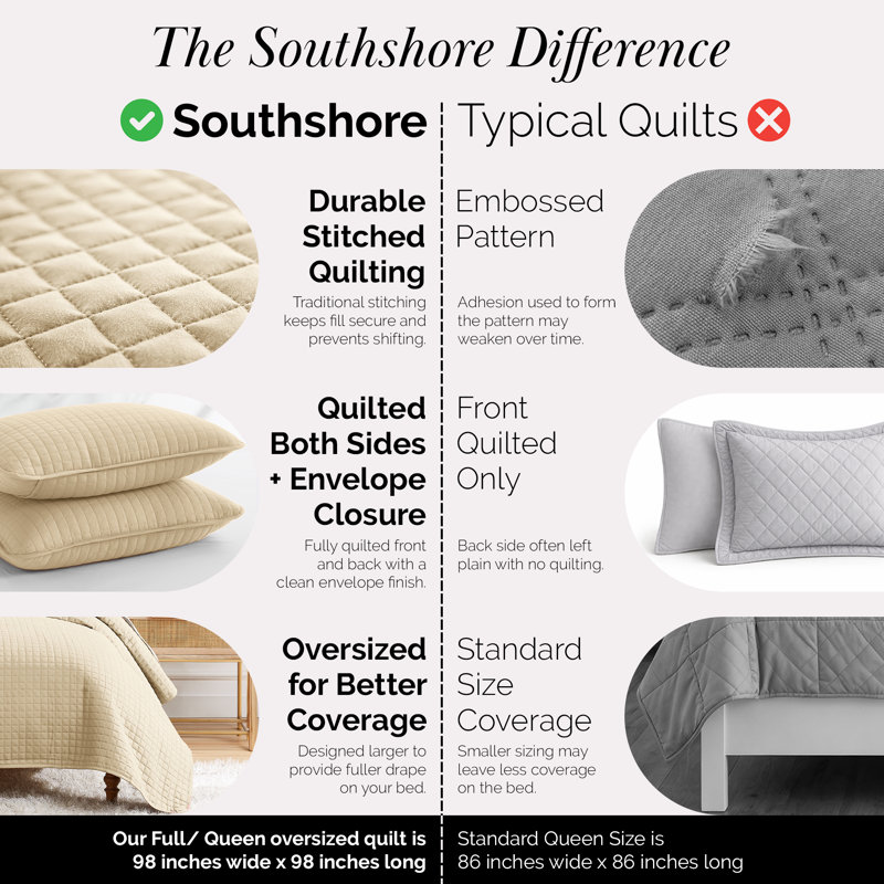 Southshore Fine Linens Vilano Oversized Quilt Set, Double-Brushed Microfiber Lightweight Quilted Bedding and 2 Pillow Shams, Full/Queen, Soft Sand
