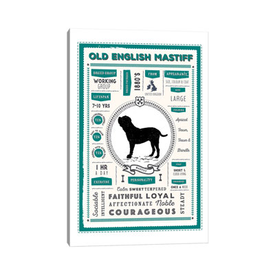 «Old English Mastiff Infographie Blue» par PaperPaintPixels, impression sur toile tendue