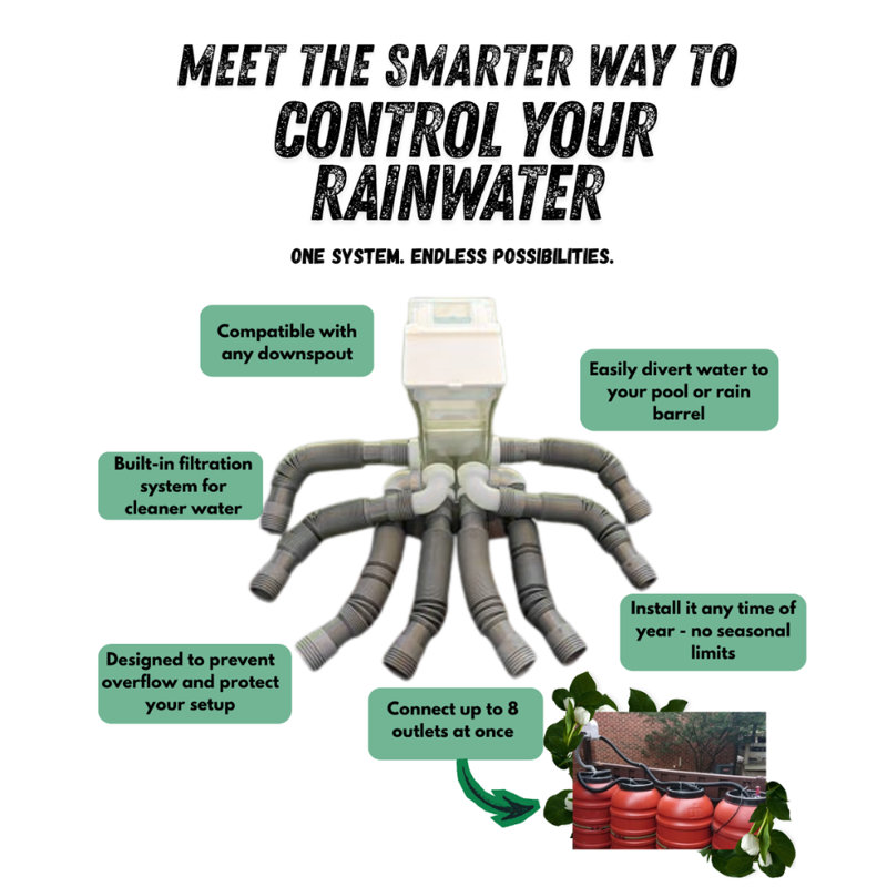 Best Diverter Downspout
