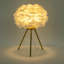 Lampe de table Jozyah-1348142729