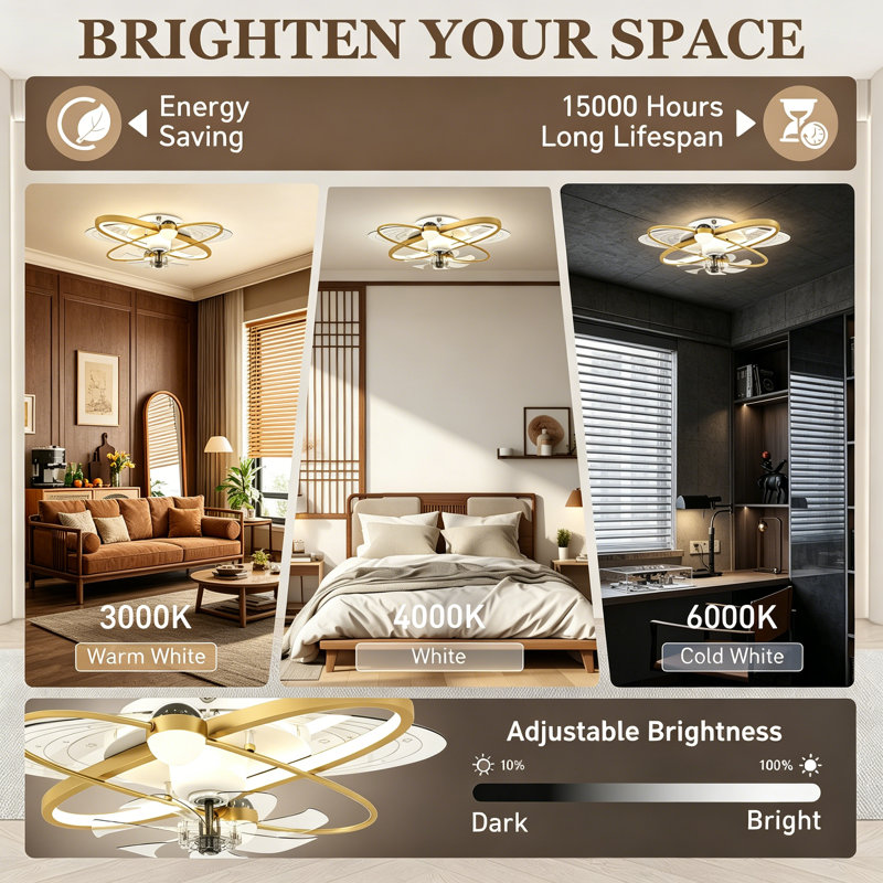 Gold Finish LED Ceiling Fan with Remote Control, 3 Colour Temperature Settings, Ideal for Bedroom Use