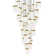 Braxten 33 - Light Dimmable LED Square Chandelier