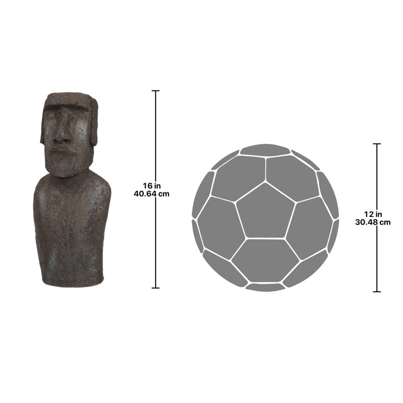 Weather Resistant UV Resistant Plastic Garden Statue