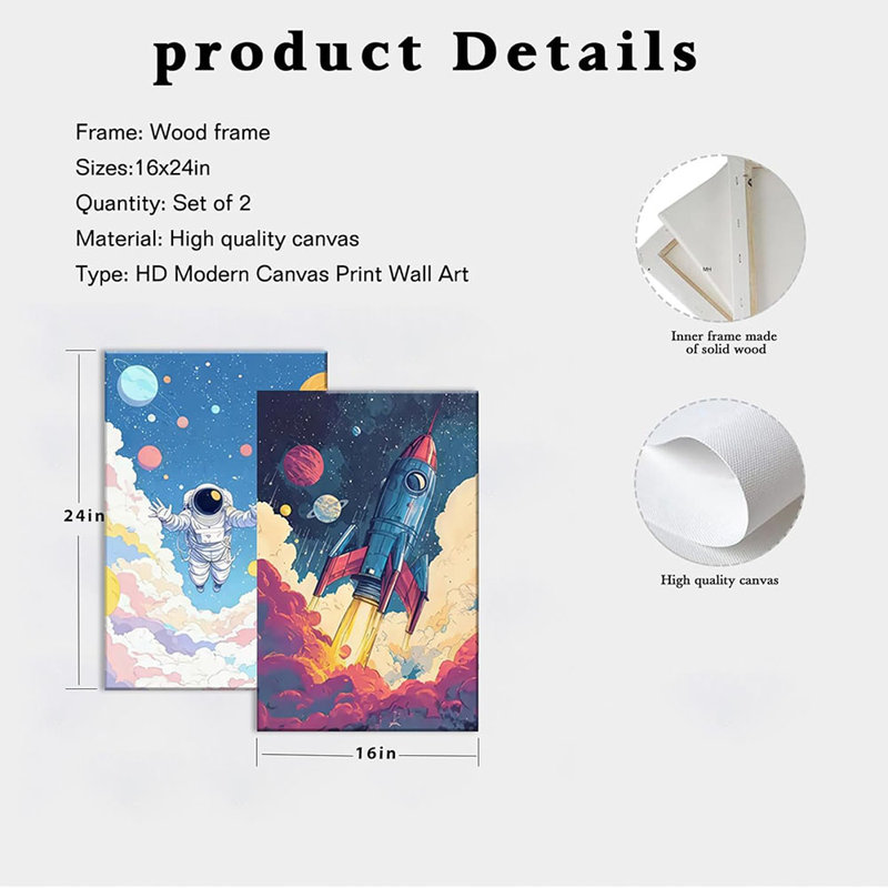 2 Piece Wrapped Canvas Print
