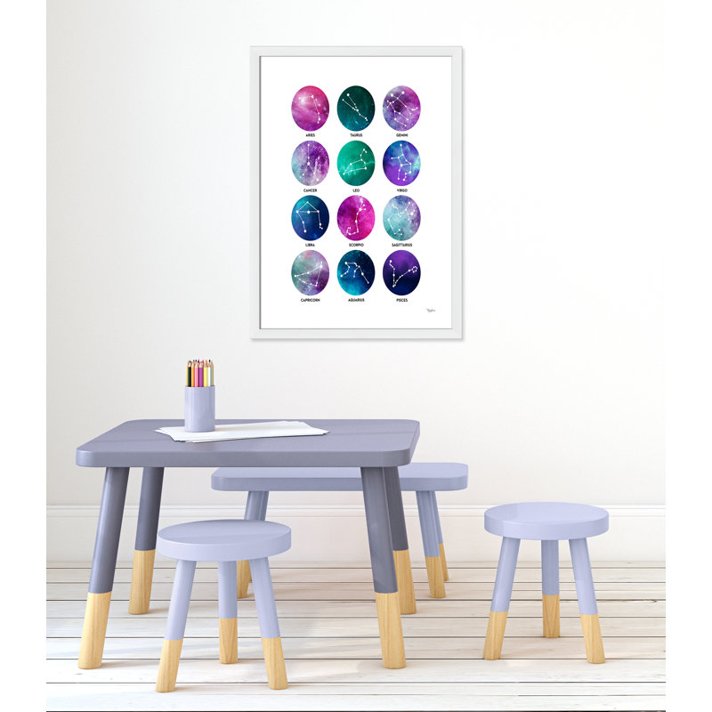 Zodiaque, 34.5" H x 24.5" W x 0.63" D, Cadre blanc